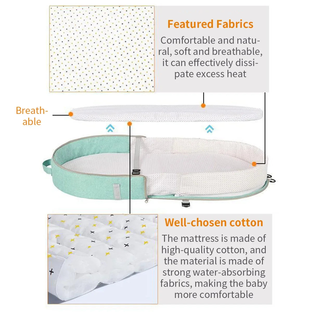 Newborns Baby Travel Bed