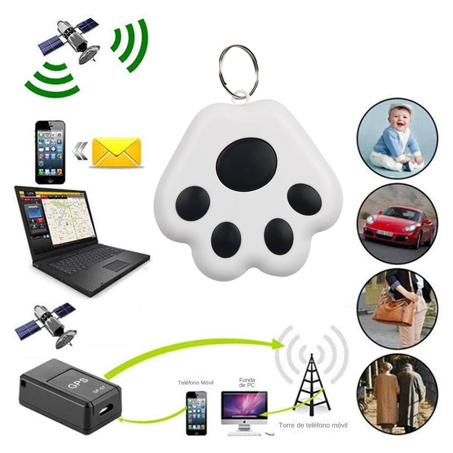 Mini GPS Tracker