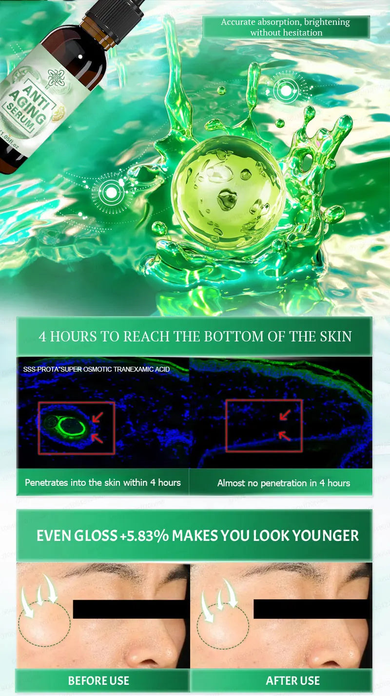100% wrinkles disappear Serum