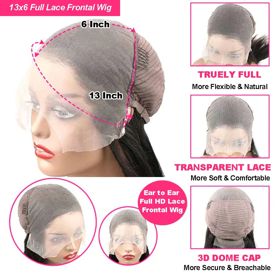 Kinky Straight Human Hair Wigs 360 HD Frontal Lace Wig and  5x5 Glueless Lace Closure